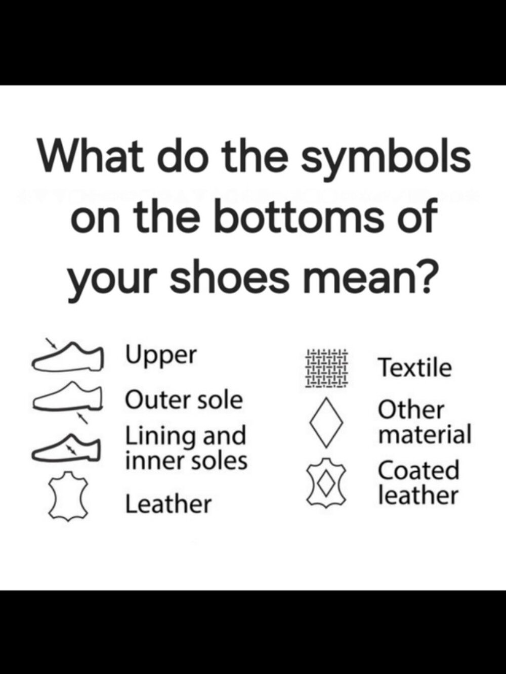 Identifying the symbols on those little stickers on the bottoms of shoes